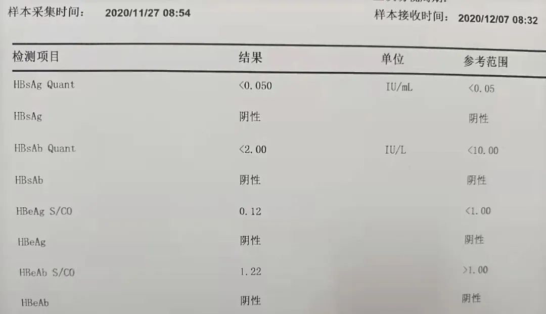 参加药物临床试验也能治好病,参加临床试验有治好的吗