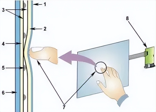 手机屏幕变小怎么还原成全屏,手机屏幕变色了咋回事