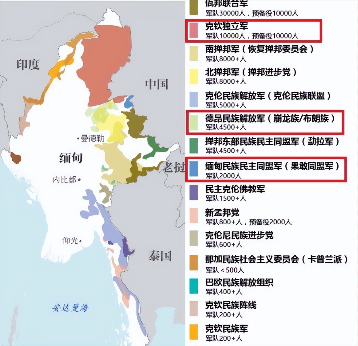 缅北被骗女性赌博,缅北地区赌博诈骗窝点