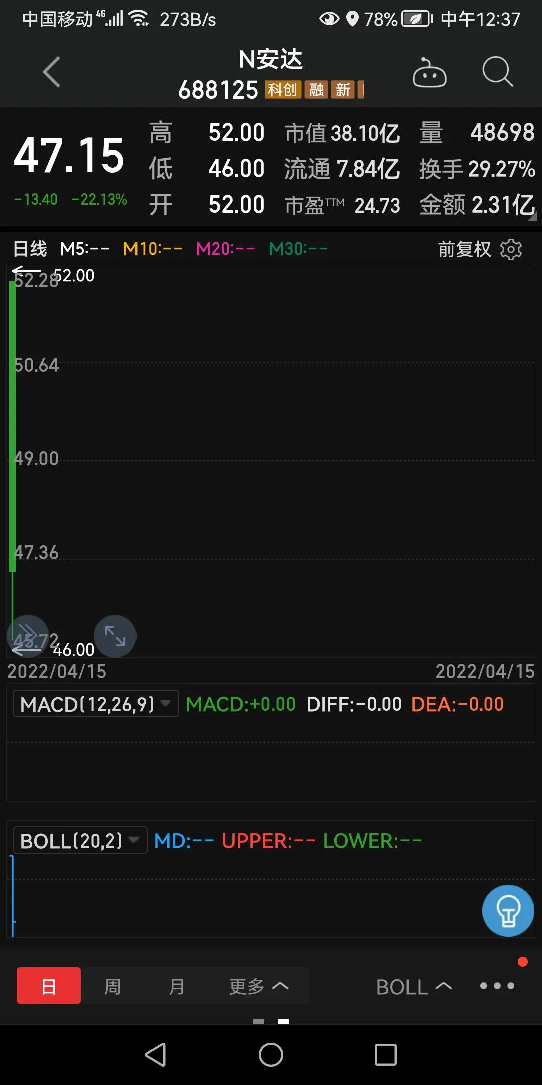 中签新股成功有什么提示,中签如中弹是什么意思