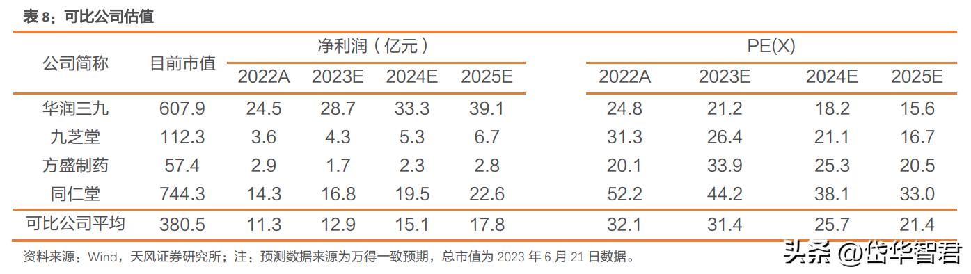 康恩贝混改,康恩贝国企改革