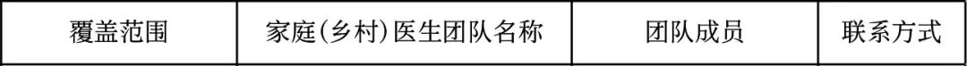 卫健委家庭医生最新消息,武汉市医生名单