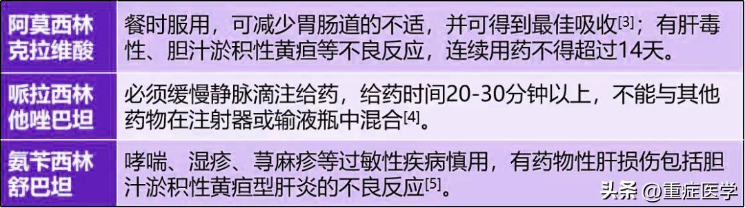 哌拉西林他唑巴坦抗炎,哌拉西林钠他唑巴坦钠使用方法