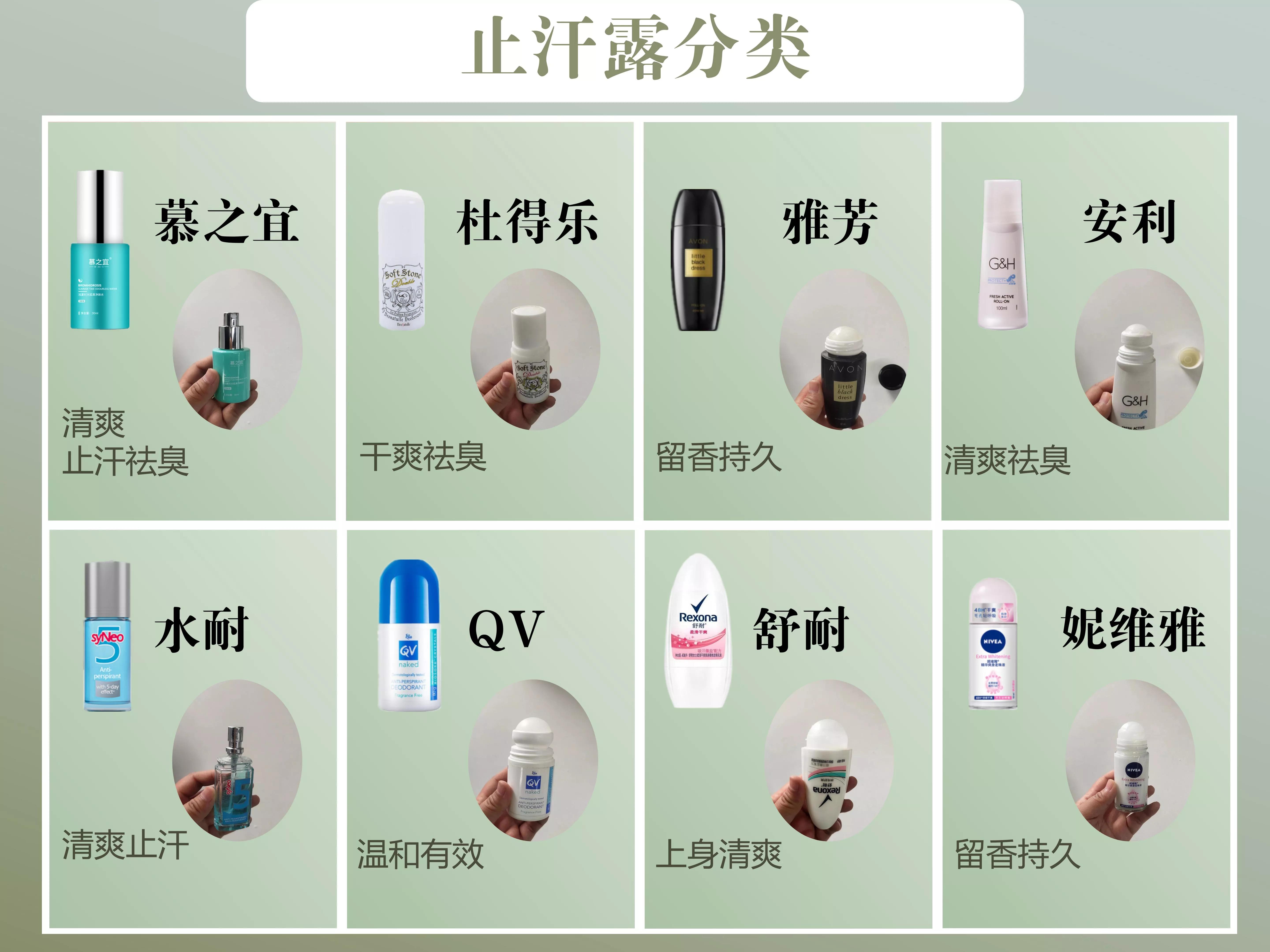 温和不刺激的止汗露测评,火爆全网的止汗露测评