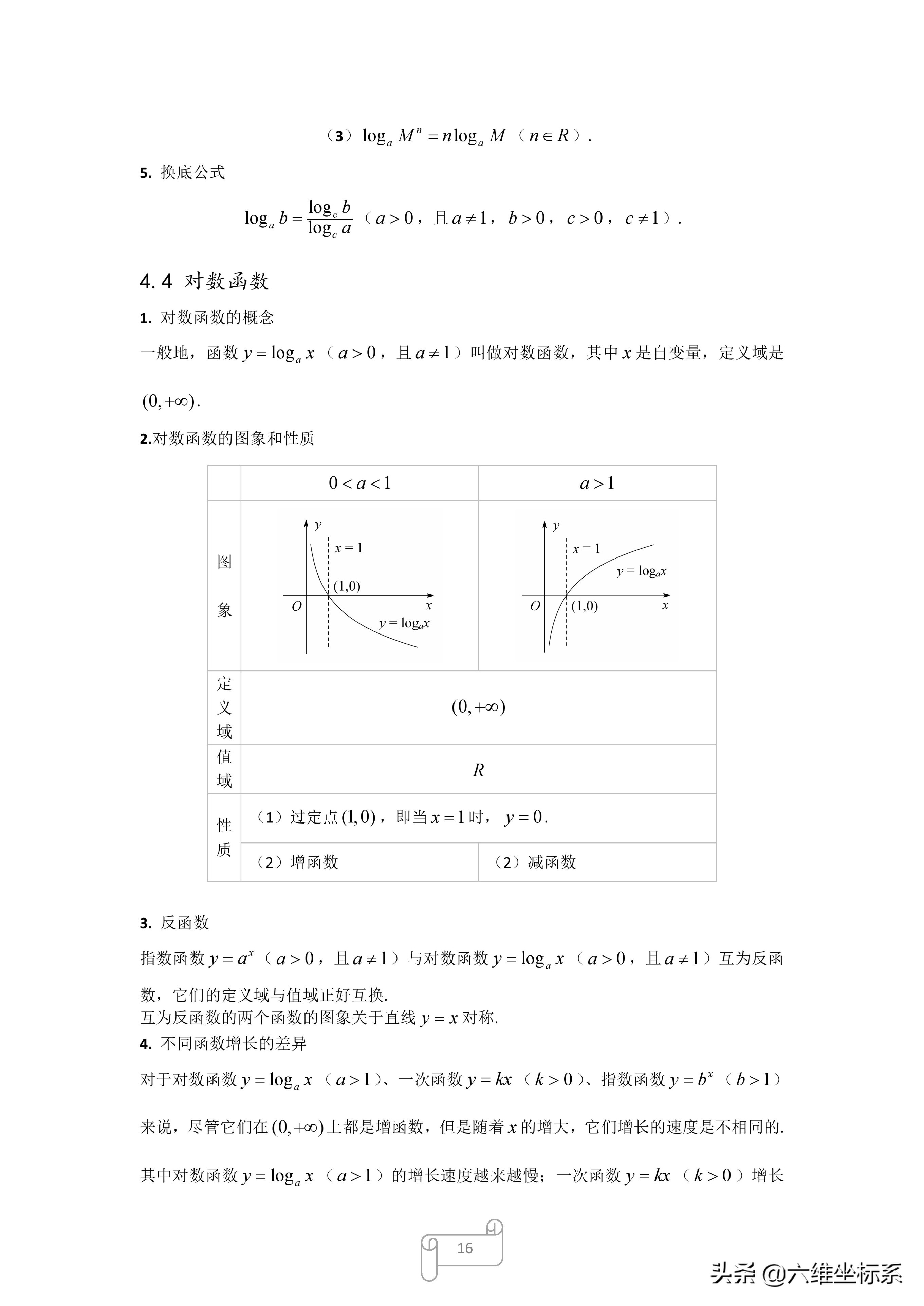 高中数学必修一知识点思维导图,高中数学人教版a版必修一答案