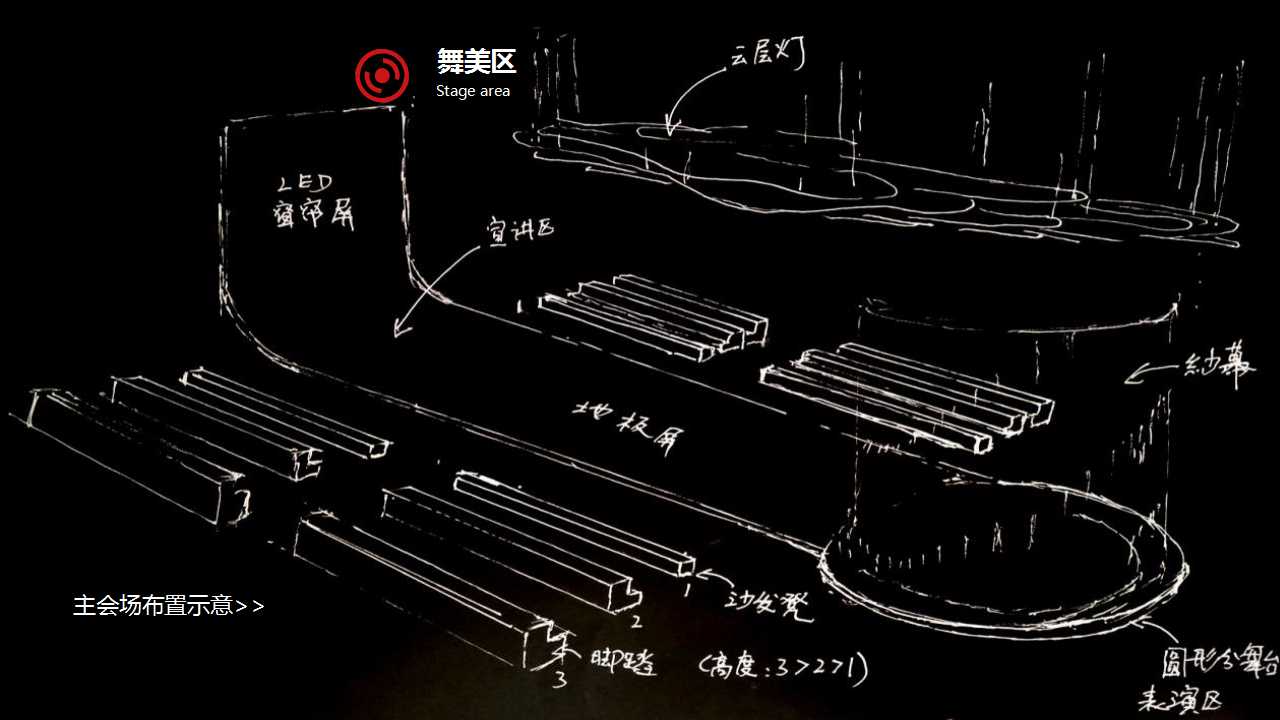 元宇宙发布会现场效果,元宇宙发布会方案