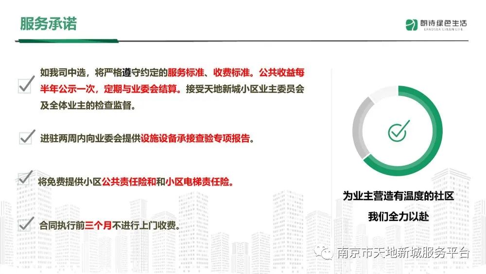 物业管理品质提升方案ppt,物业管理整套培训课件