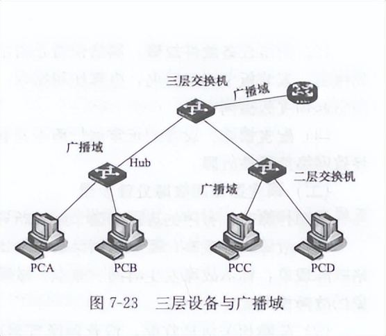 光伏电站网络通信,光伏电站储能设备