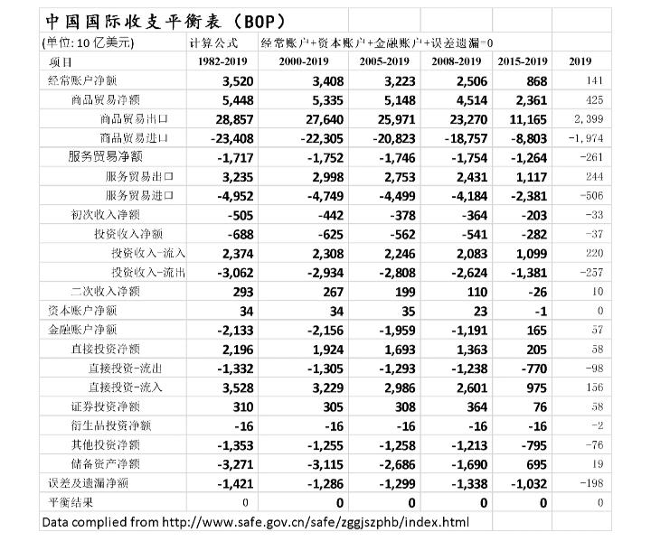 藏汇于民什么意思,藏金库真实故事