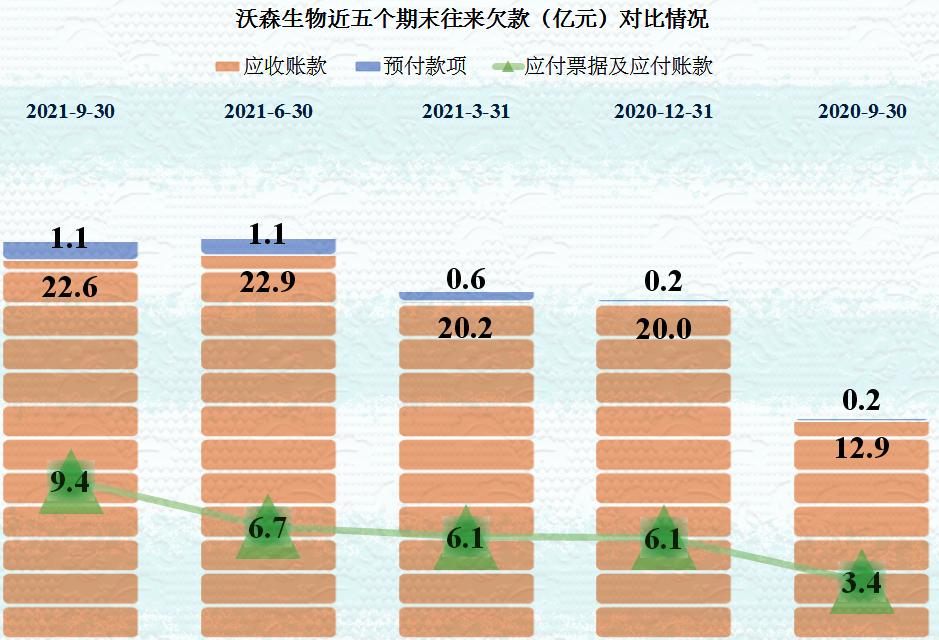 沃森生物净利润,沃森生物2024年一季度业绩