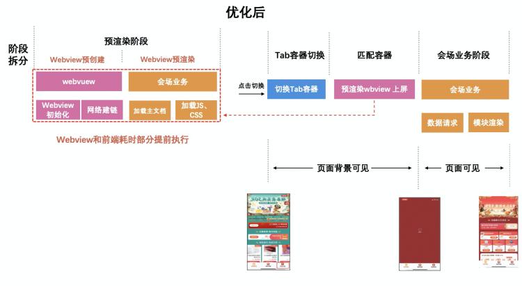 饿了么双十一活动送大额券,饿了么双十一电商平台
