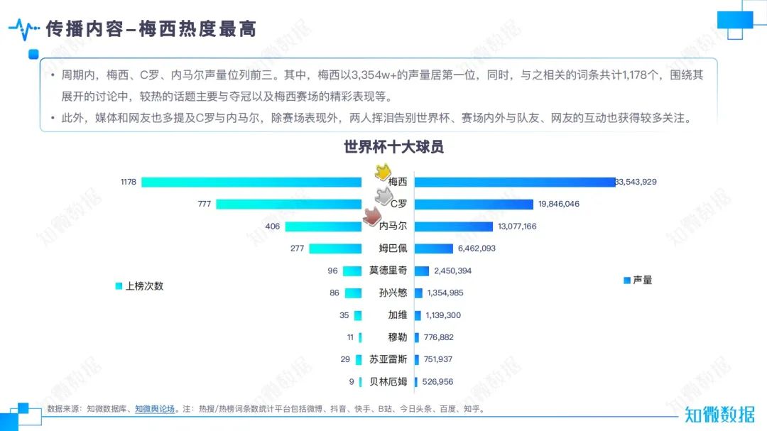 那些在世界杯上“*球赌**”的品牌