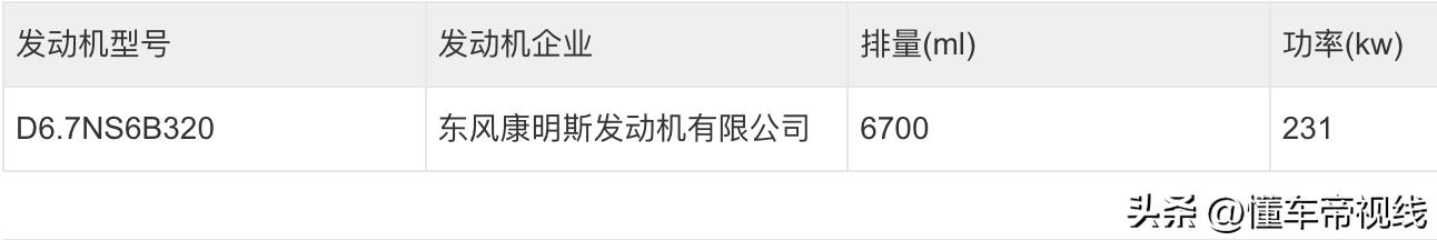 东风猛士新车国6,东风猛士新车新款大全