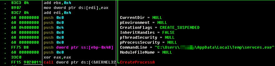 apt组织攻击事件,部分apt组织网络攻击