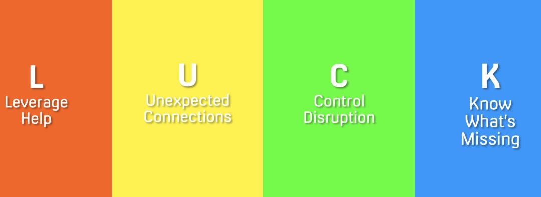 JonathanBrill：幸运不是偶然，是可预知的科学