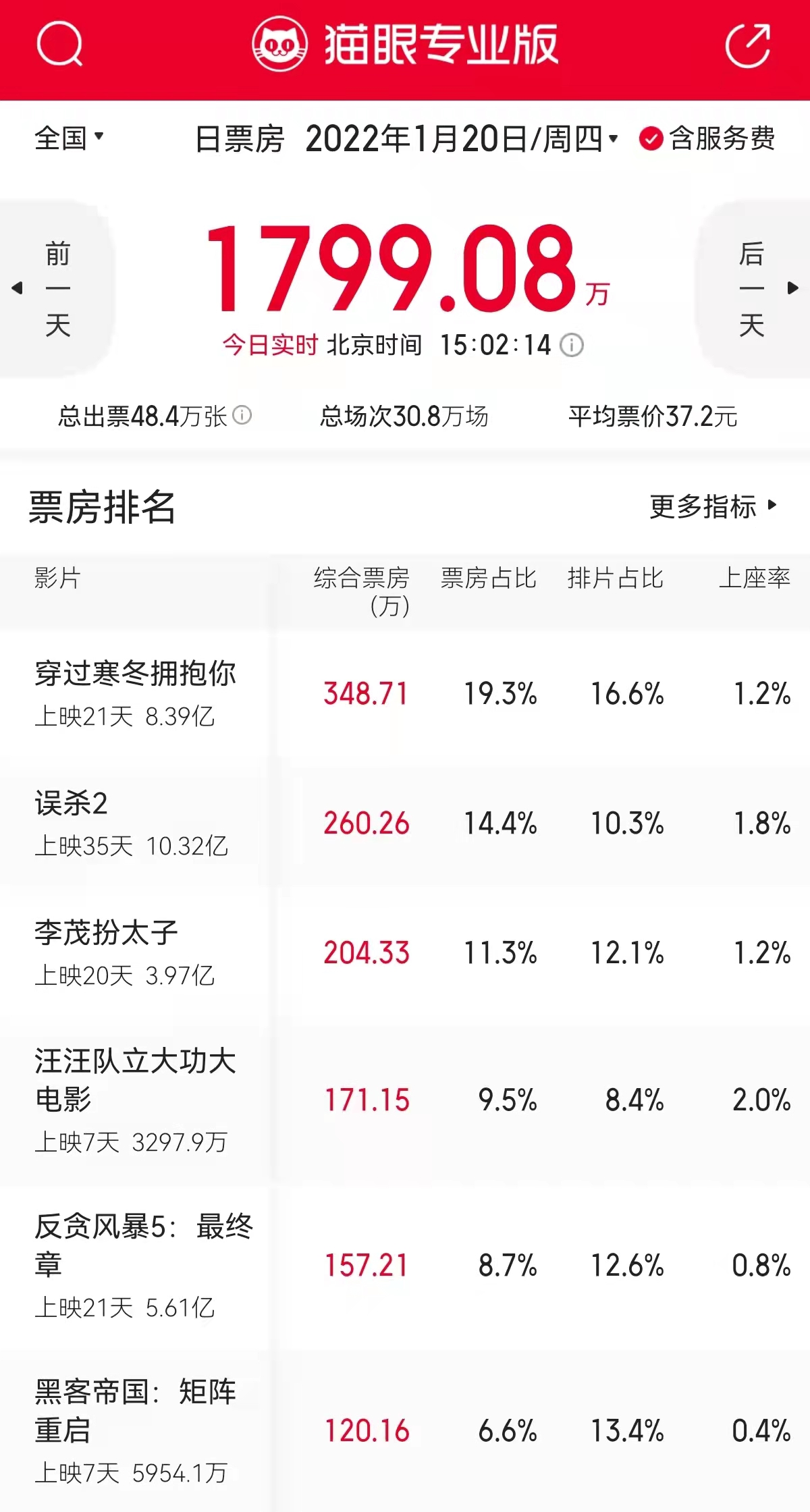 赵文卓电影纹身超燃动作剪辑,赵文卓纹身完整版免费在线观看