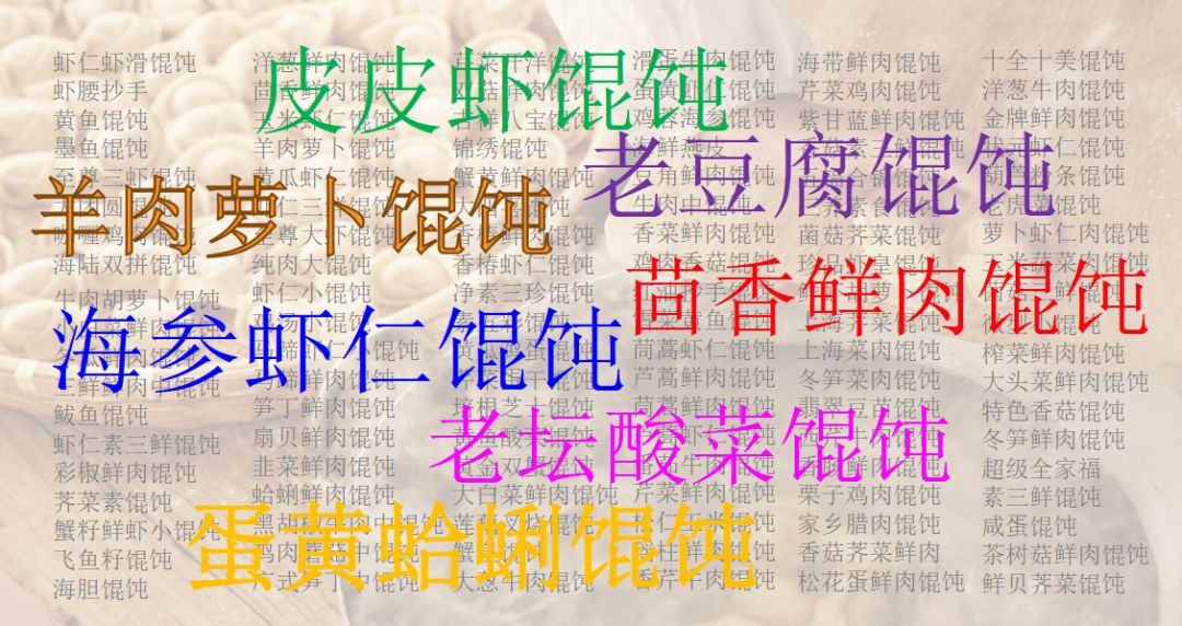 最牛面馆开张23年,仅靠一碗馄饨如何扩店2000家