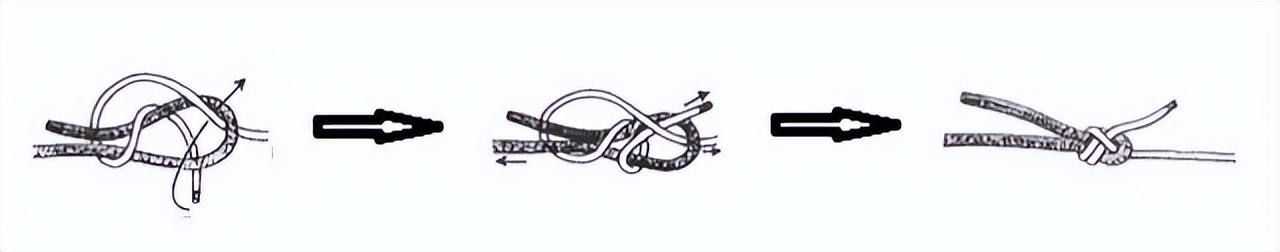 绳结干货教学,水手考试需要完成的12种绳结打法