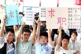 中国年轻人就业形势严峻,中国青年人口失业率