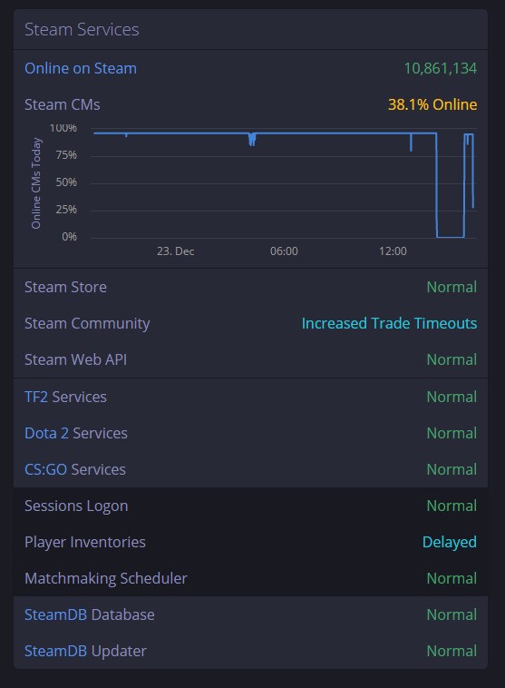 steam支付不了微信,steam游戏购买支付界面加载不出来