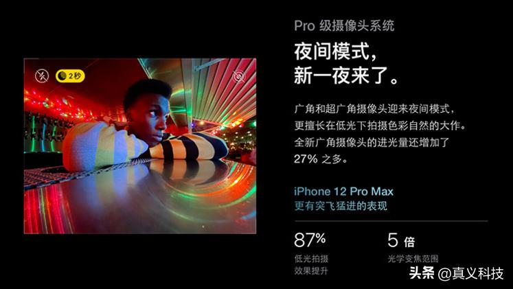 手机摄像头进化史,索尼最新手机影像传感器