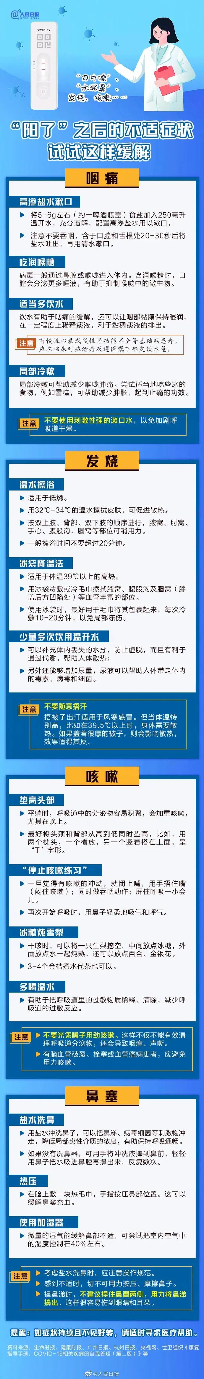 宝宝新冠后鼻塞头疼怎么办,宝宝新冠好了为什么会鼻塞咳嗽