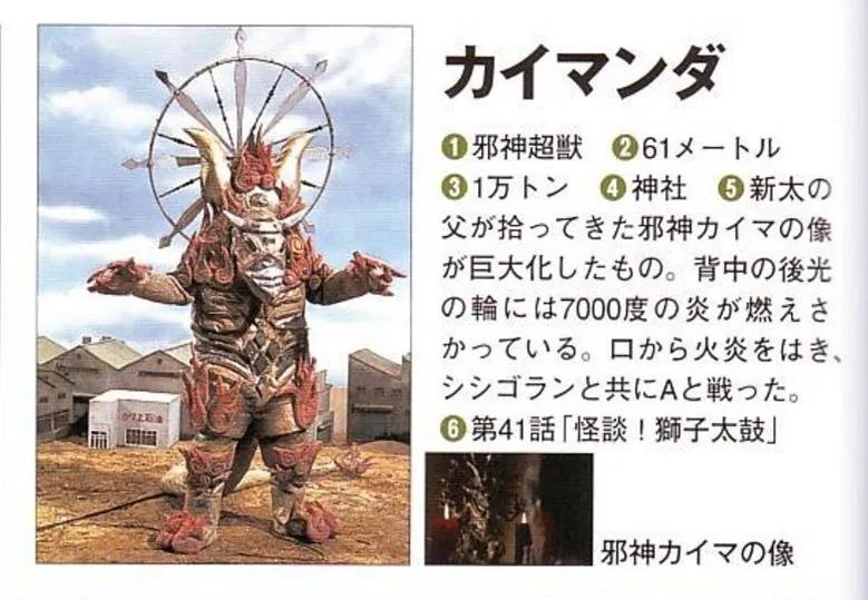 艾斯奥特曼大战河童怪兽,怪兽图鉴艾斯星