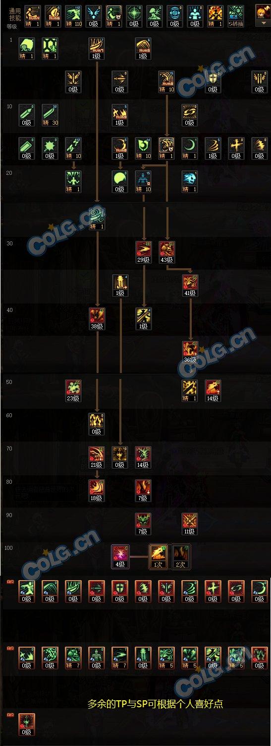 鬼泣110版本什么时候加强,100级鬼泣这次加强了什么