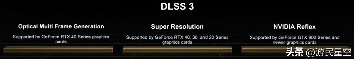 igame4060ti,igame4060ti16g