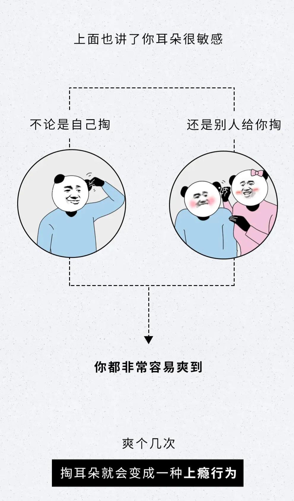 总是抠耳洞很痒怎么办,刚打的耳洞痒痒老想抠怎么办