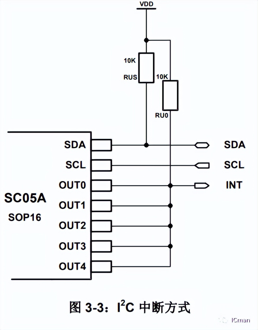 SC05A——5按键带自校正功能的容性触摸感应器