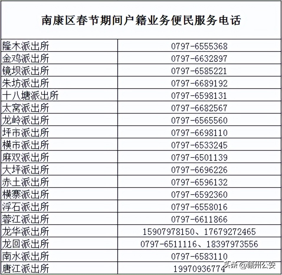 赣州派出所户籍部门上班时间,赣州公安户政服务大厅