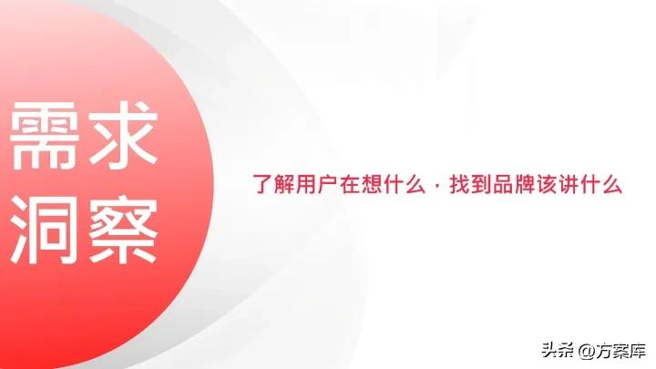 2022小红书彩妆类博主投放指南,2020小红书年中美妆洞察报告