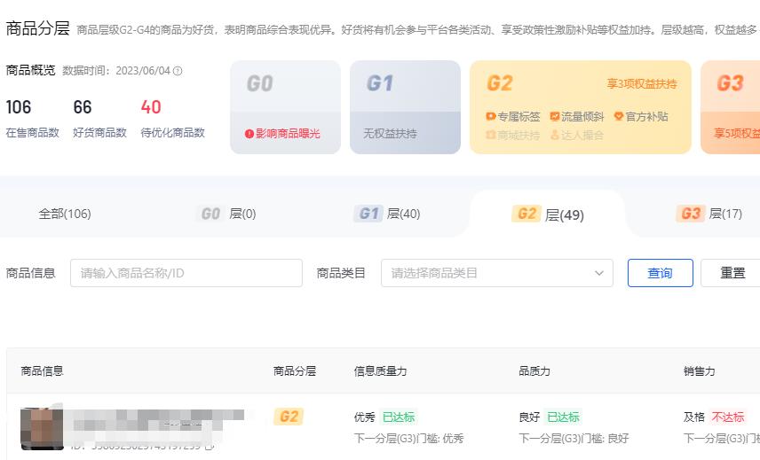 抖音商品卡新手如何做,抖音爆单了怎么办
