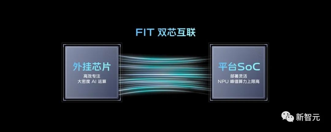 合体20个月,卷出安卓最强野兽X90!这颗国产V2,又把发哥带飞了