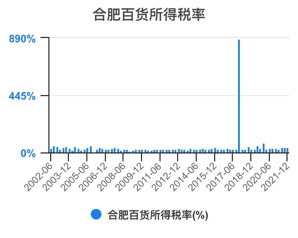 一分钟看懂企业财务,一次看懂资本论全套