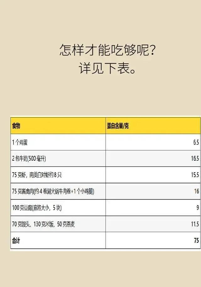 老人减肚子最快又营养的方法,教你快速减肚子的最有效方法