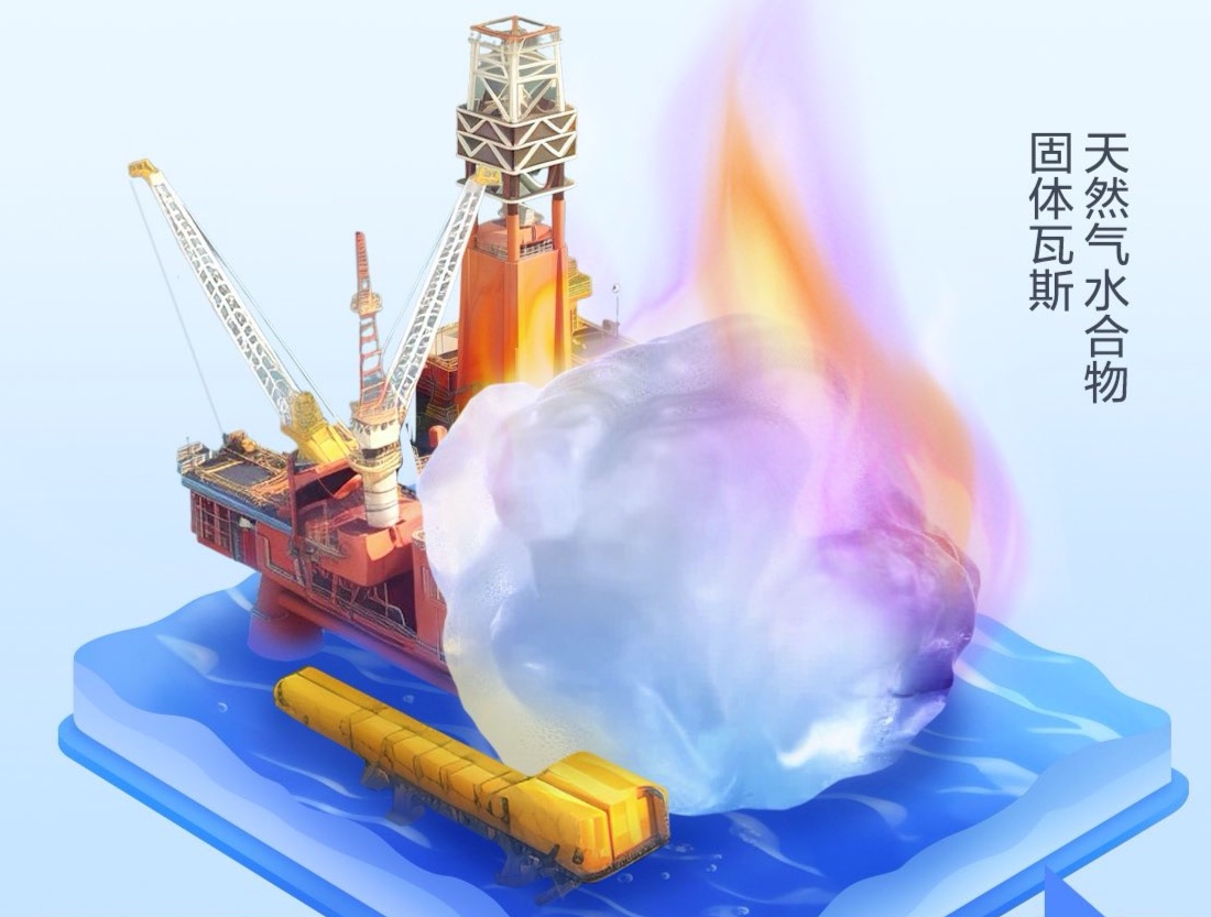 可燃冰石油现状,可燃冰未来可以代替石油天然气吗