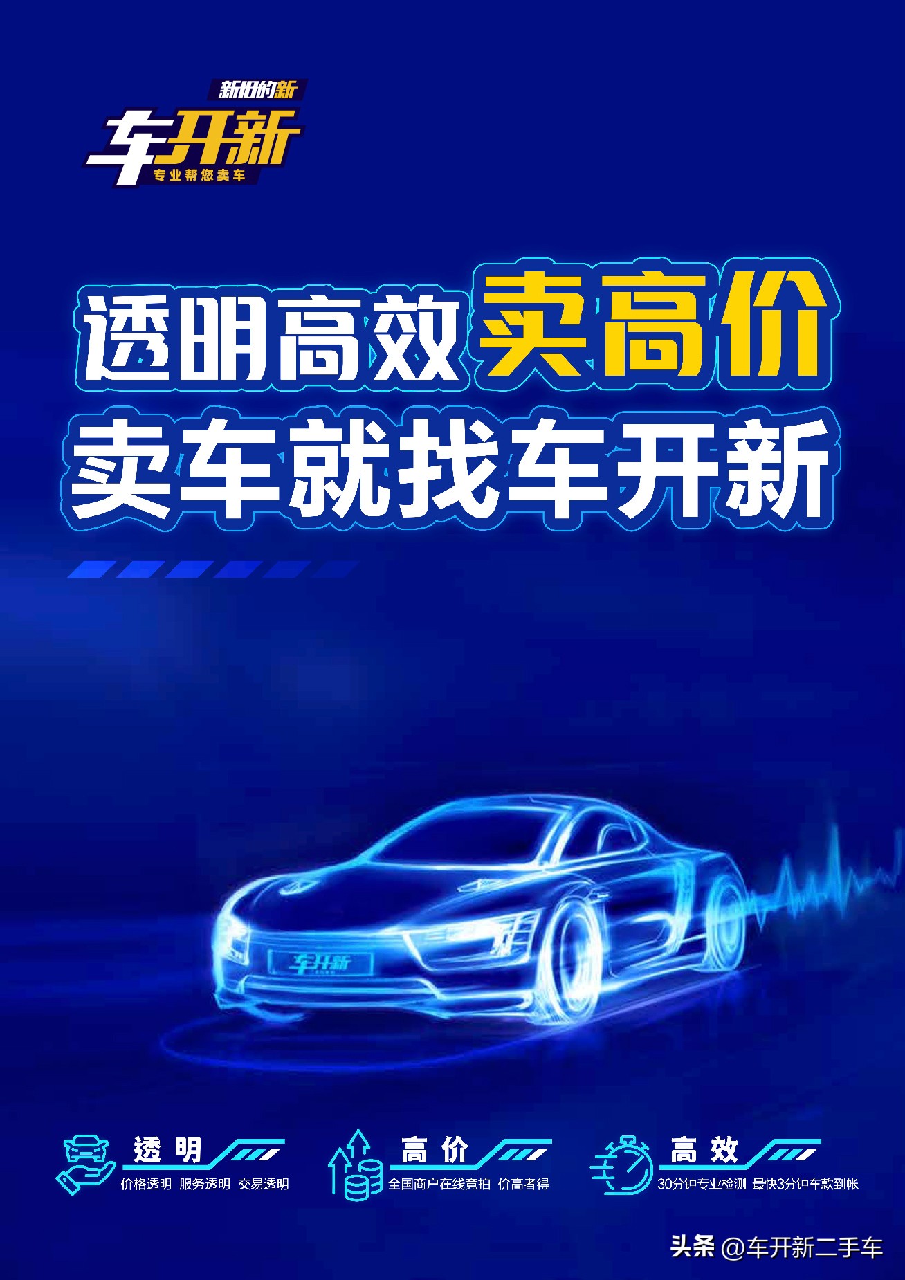 想卖车怎么卖高价,想卖车怎么操作