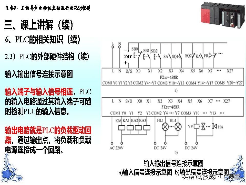 电气控制技术与PLC入门精讲,新手学习电气plc编程怎么入门