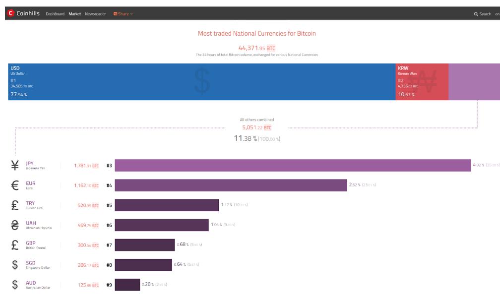 web3香港嘉年华直播多少人,香港web3.0嘉年华全程视频