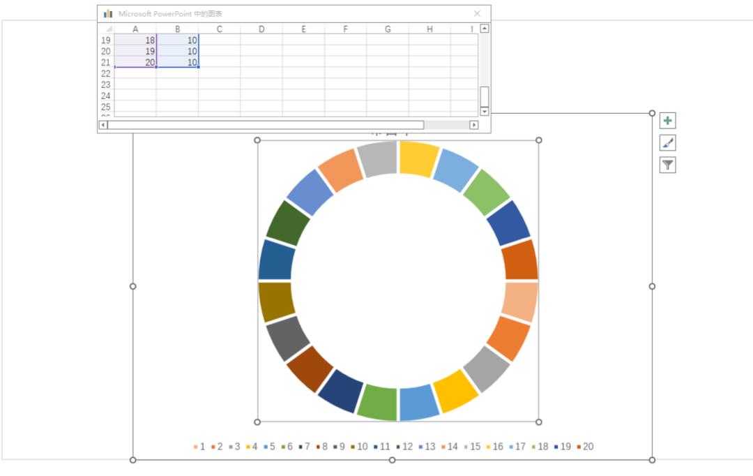 在ppt中制作数据分析图,ppt图表美化技巧百分比