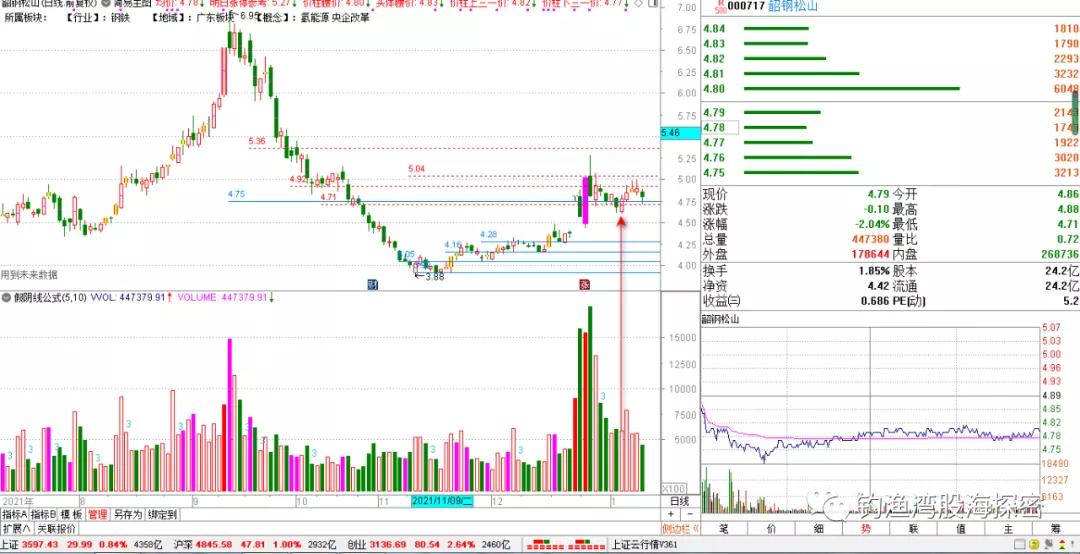 一条藤径绿万点雪峰晴原文,一条藤径绿万点雪峰晴