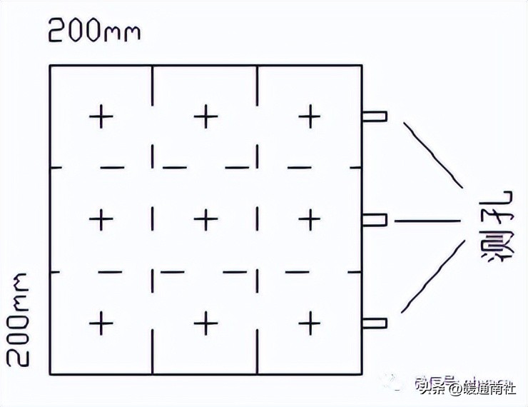 空调通风设备安装的施工技术要求,通风空调施工工艺动画演示