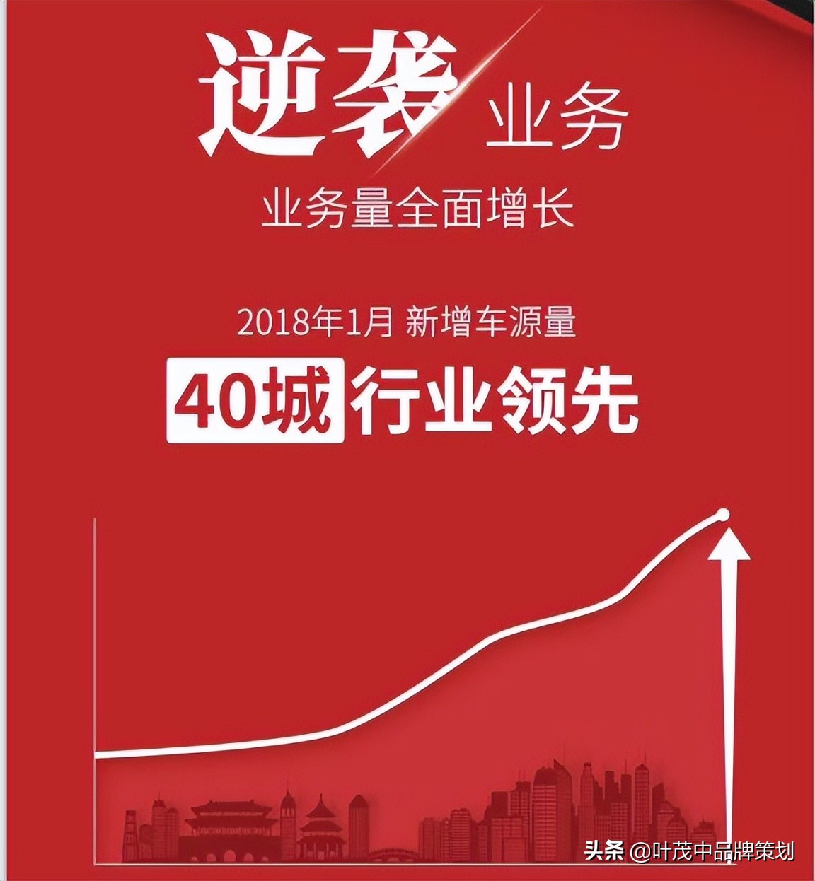 卖点表现方法,卖点跟痛点的区别