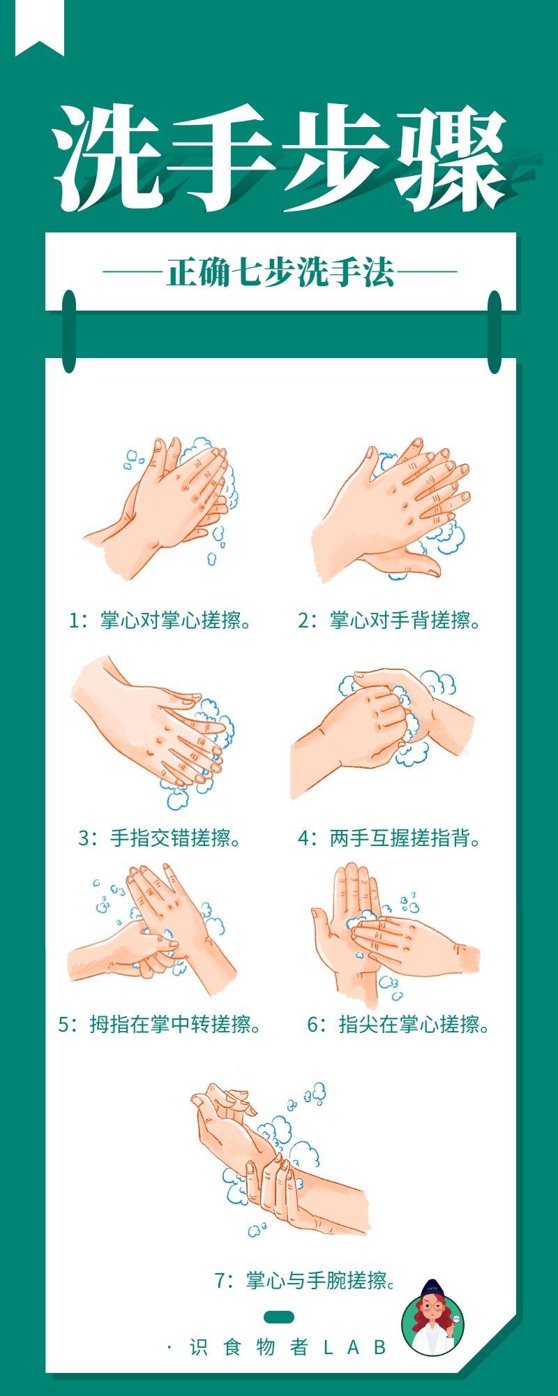 面包发霉了宝宝吃了,面包发霉了科学小实验