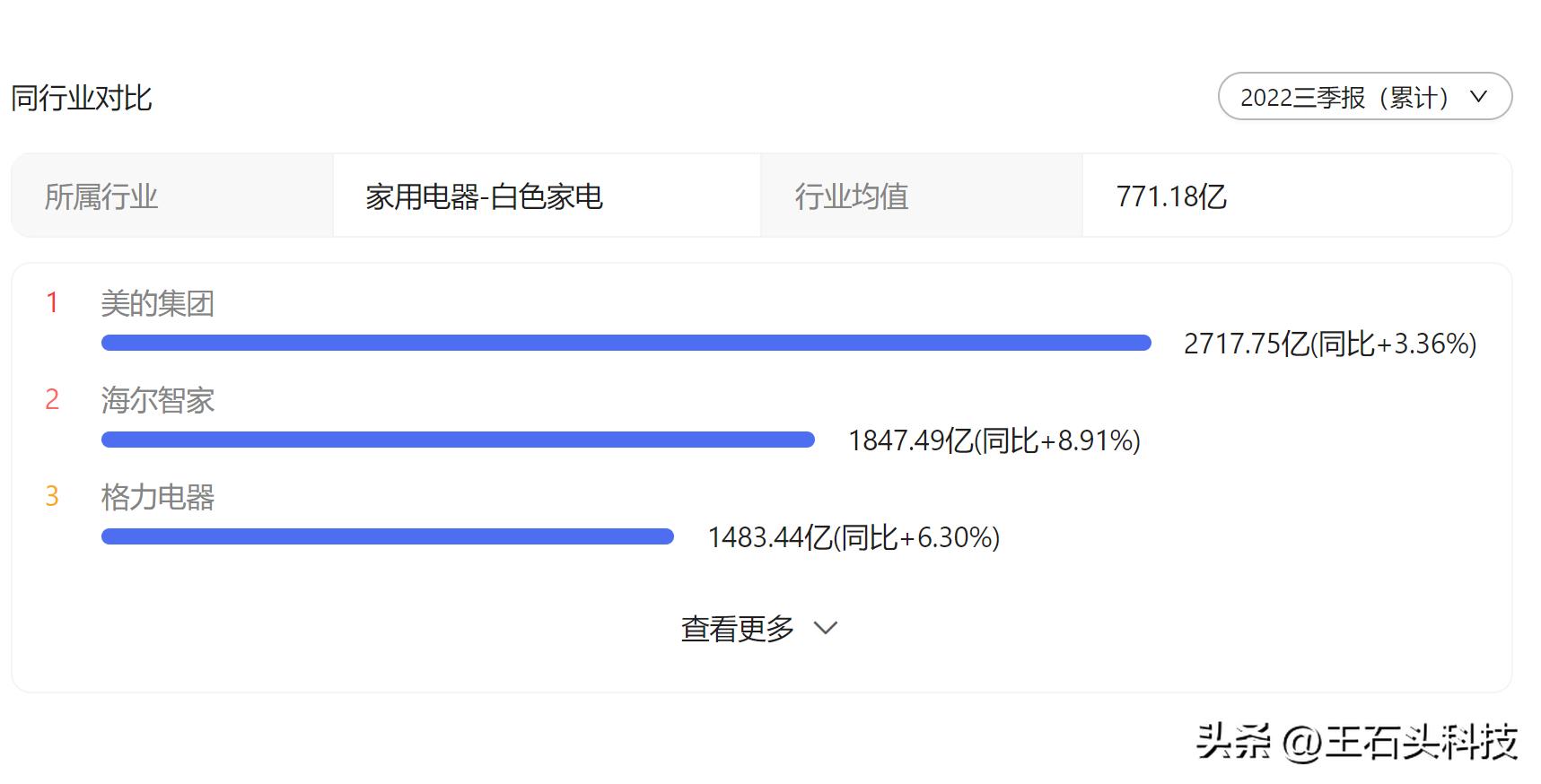 董明珠说做节能空调,格力董明珠取暖器