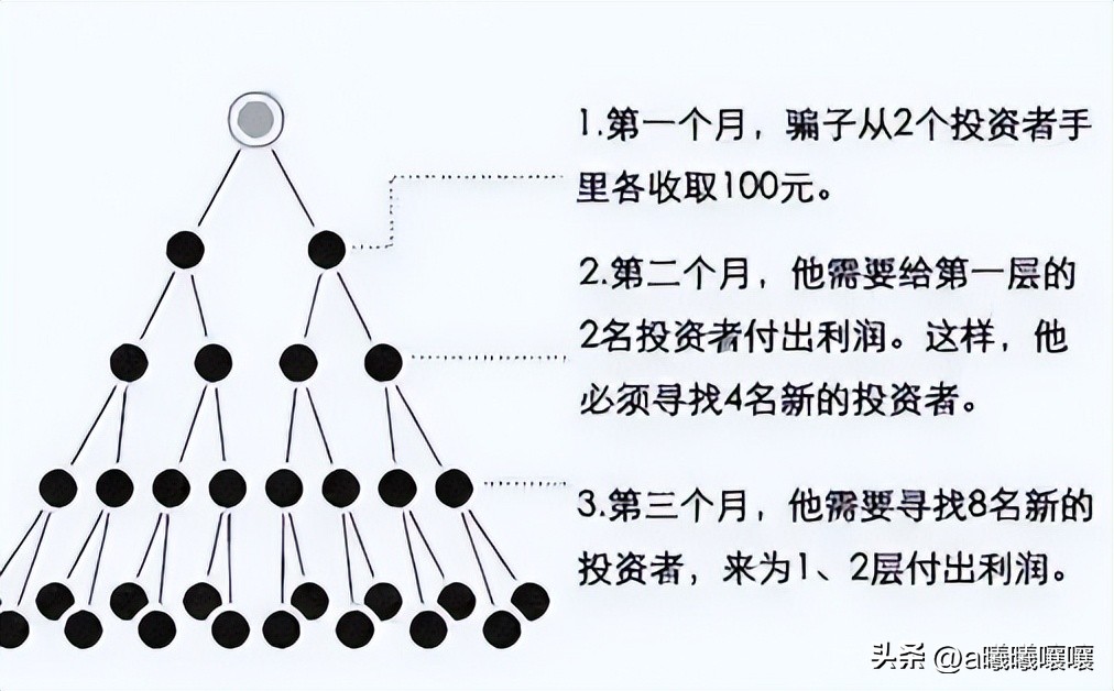 mbi诈骗集团最新报道,mbi创始人张誉发被判刑多久