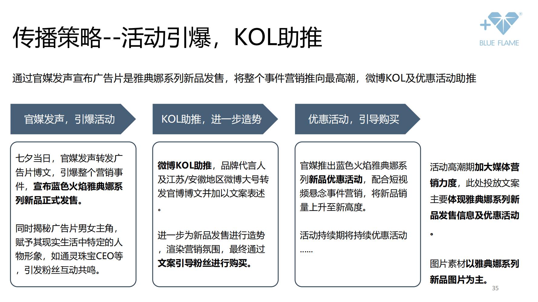 通灵珠宝营销策划,珠宝的营销方案和策划经典案例