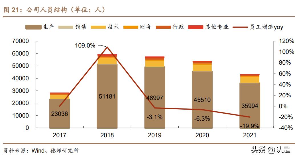 均胜电子智能座舱,均胜电子股票研究报告
